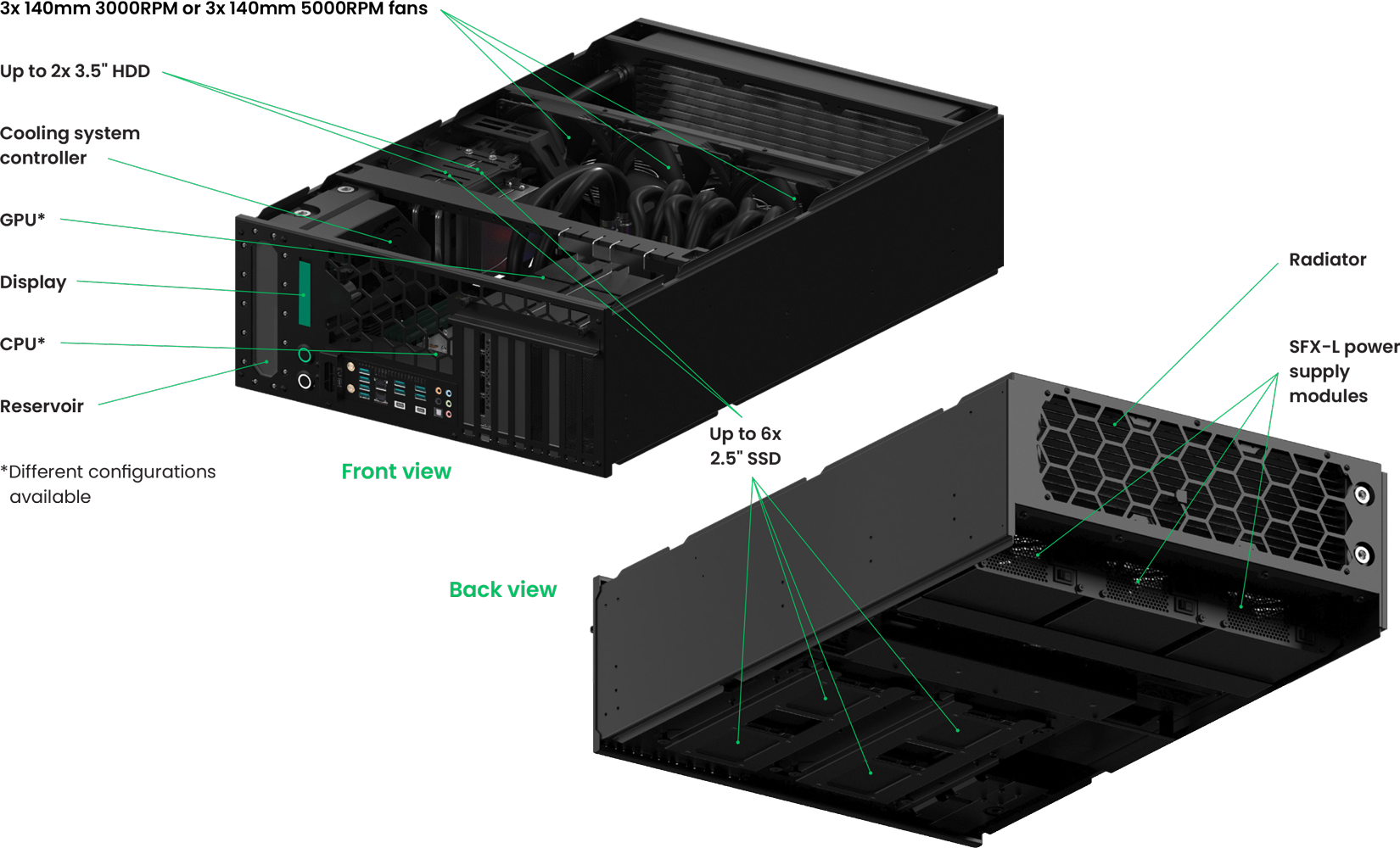 Broadberry Water Cooled Workstation